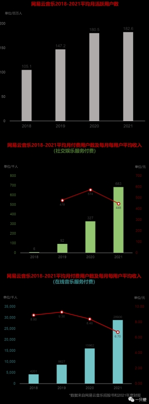 汽水音乐频繁闪退？系统兼容与应用环境优化